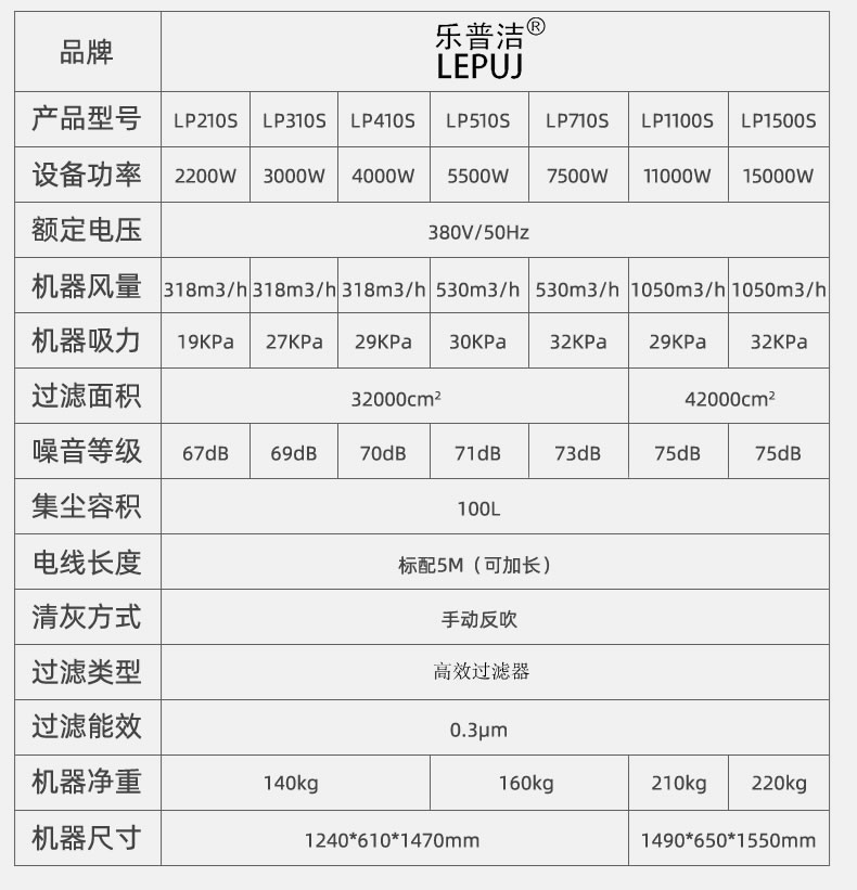 手动反吹8.jpg 手动反吹8.jpg